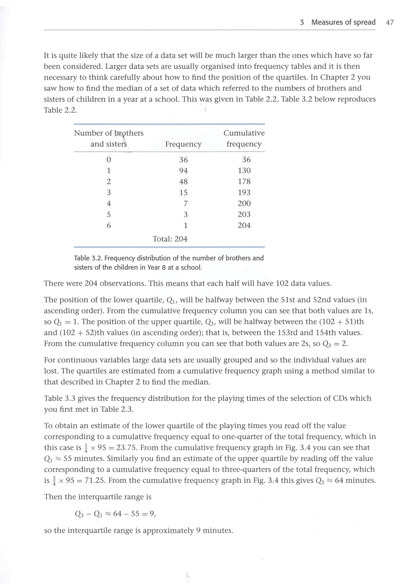 Cambridge Statistics
